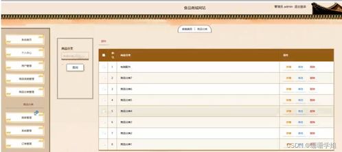 基于Spring Boot的食品商城與數碼庫管理系統設計與實現