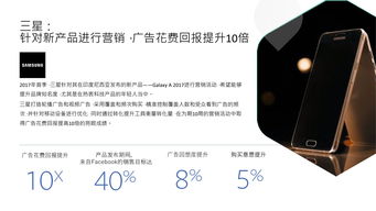 Facebook 2018消費(fèi)電子產(chǎn)品海外營(yíng)銷(xiāo)手冊(cè) 網(wǎng)絡(luò)技術(shù)服務(wù)驅(qū)動(dòng)品牌全球化