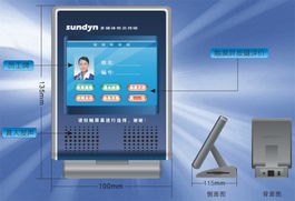 銷(xiāo)售服務(wù)質(zhì)量評(píng)價(jià)系統(tǒng)的構(gòu)建與應(yīng)用 融合貿(mào)易、金融電子產(chǎn)品與網(wǎng)絡(luò)技術(shù)服務(wù)